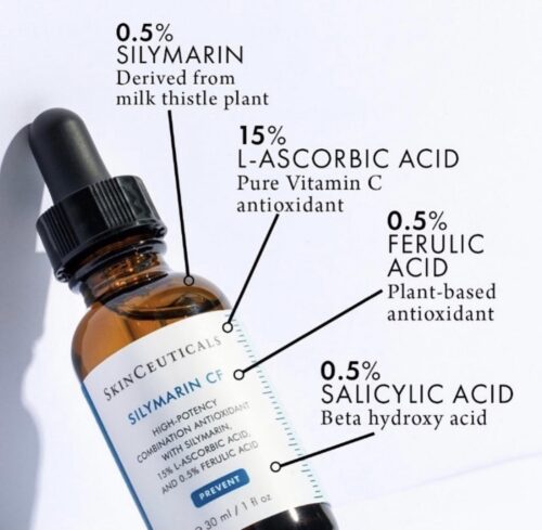 A diagram showing the ingredients in SkinCeuticals Silymarin CF. Four labels point to the bottle: 0.5% Silymarin, derived from the milk thistle plant; 15% L-Ascorbic Acid, pure vitamin C antioxidant; 0.5% ferulic acid, plant-based anti-oxidant and 0.5% salicylic acid, beta hydroxy acid.